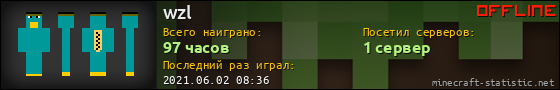Юзербар 560x90 для wzl
