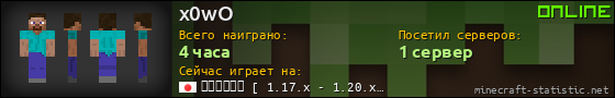 Юзербар 560x90 для x0wO