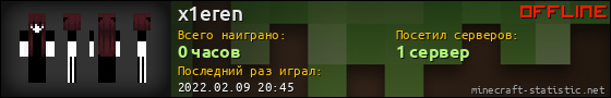 Юзербар 560x90 для x1eren