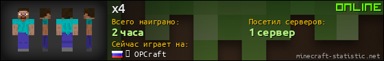Юзербар 560x90 для x4