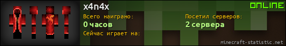 Юзербар 560x90 для x4n4x