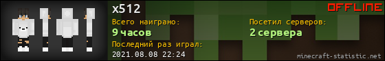 Юзербар 560x90 для x512