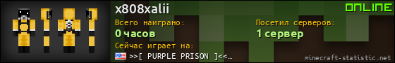 Юзербар 560x90 для x808xalii