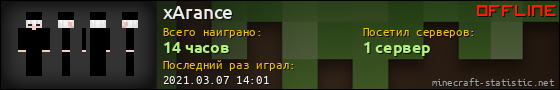 Юзербар 560x90 для xArance