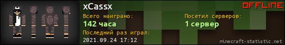 Юзербар 560x90 для xCassx