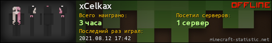 Юзербар 560x90 для xCelkax