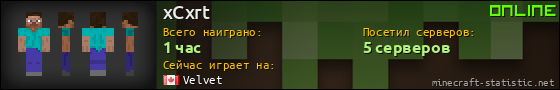 Юзербар 560x90 для xCxrt