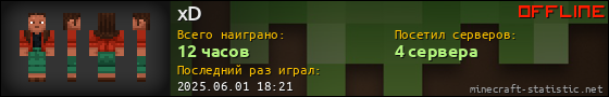 Юзербар 560x90 для xD