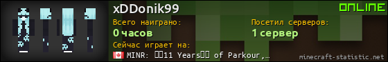 Юзербар 560x90 для xDDonik99
