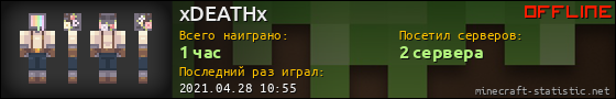 Юзербар 560x90 для xDEATHx