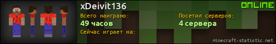 Юзербар 560x90 для xDeivit136