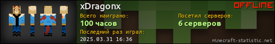 Юзербар 560x90 для xDragonx