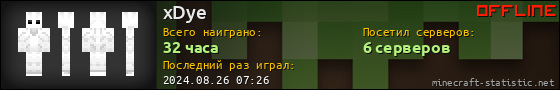 Юзербар 560x90 для xDye