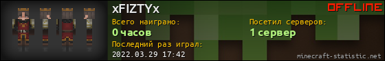 Юзербар 560x90 для xFIZTYx