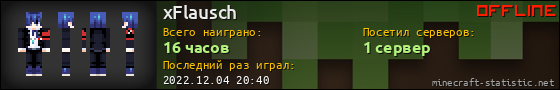 Юзербар 560x90 для xFlausch