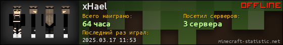 Юзербар 560x90 для xHael