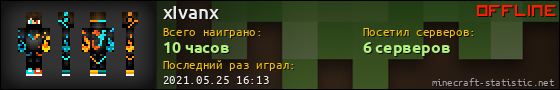 Юзербар 560x90 для xIvanx