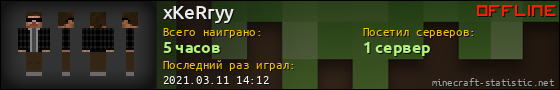 Юзербар 560x90 для xKeRryy