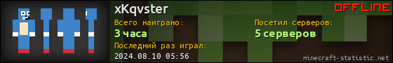 Юзербар 560x90 для xKqvster