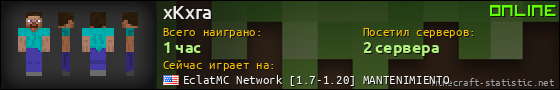 Юзербар 560x90 для xKxra