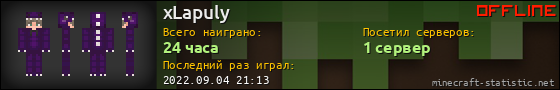 Юзербар 560x90 для xLapuly