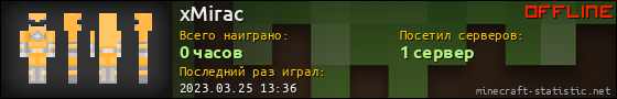 Юзербар 560x90 для xMirac