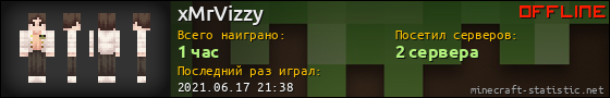 Юзербар 560x90 для xMrVizzy