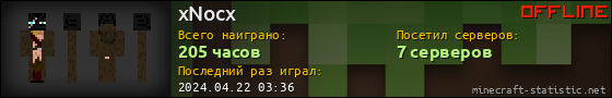 Юзербар 560x90 для xNocx