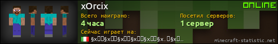 Юзербар 560x90 для xOrcix