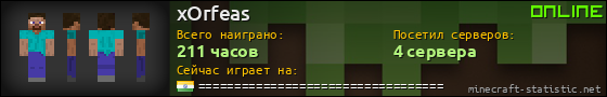 Юзербар 560x90 для xOrfeas
