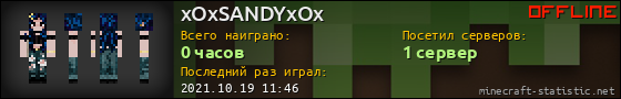 Юзербар 560x90 для xOxSANDYxOx