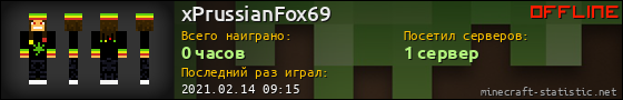 Юзербар 560x90 для xPrussianFox69