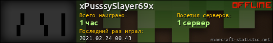 Юзербар 560x90 для xPusssySlayer69x