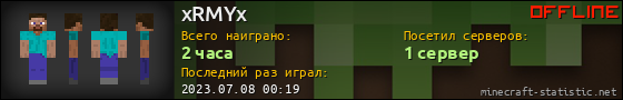 Юзербар 560x90 для xRMYx