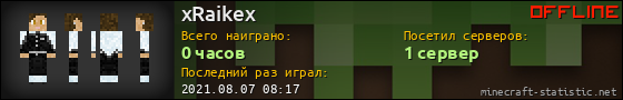 Юзербар 560x90 для xRaikex