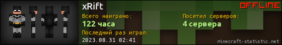 Юзербар 560x90 для xRift