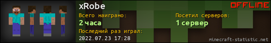Юзербар 560x90 для xRobe