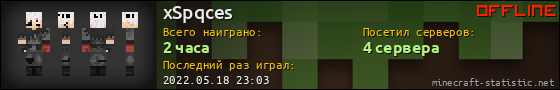 Юзербар 560x90 для xSpqces
