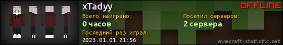 Юзербар 560x90 для xTadyy