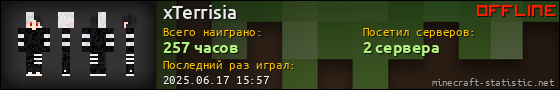 Юзербар 560x90 для xTerrisia