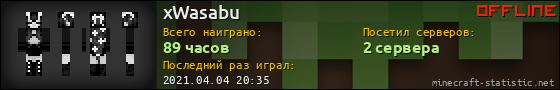 Юзербар 560x90 для xWasabu