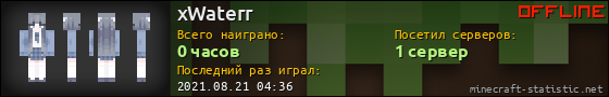 Юзербар 560x90 для xWaterr