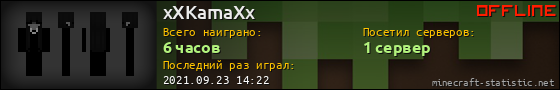 Юзербар 560x90 для xXKamaXx