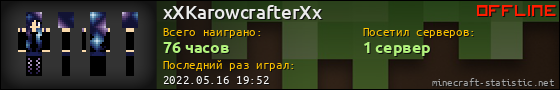 Юзербар 560x90 для xXKarowcrafterXx
