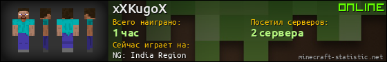 Юзербар 560x90 для xXKugoX