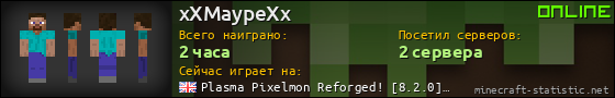 Юзербар 560x90 для xXMaypeXx