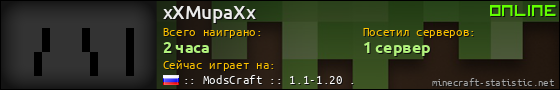 Юзербар 560x90 для xXMupaXx