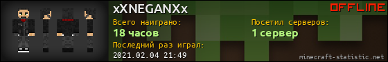 Юзербар 560x90 для xXNEGANXx
