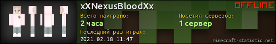 Юзербар 560x90 для xXNexusBloodXx