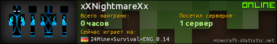 Юзербар 560x90 для xXNightmareXx